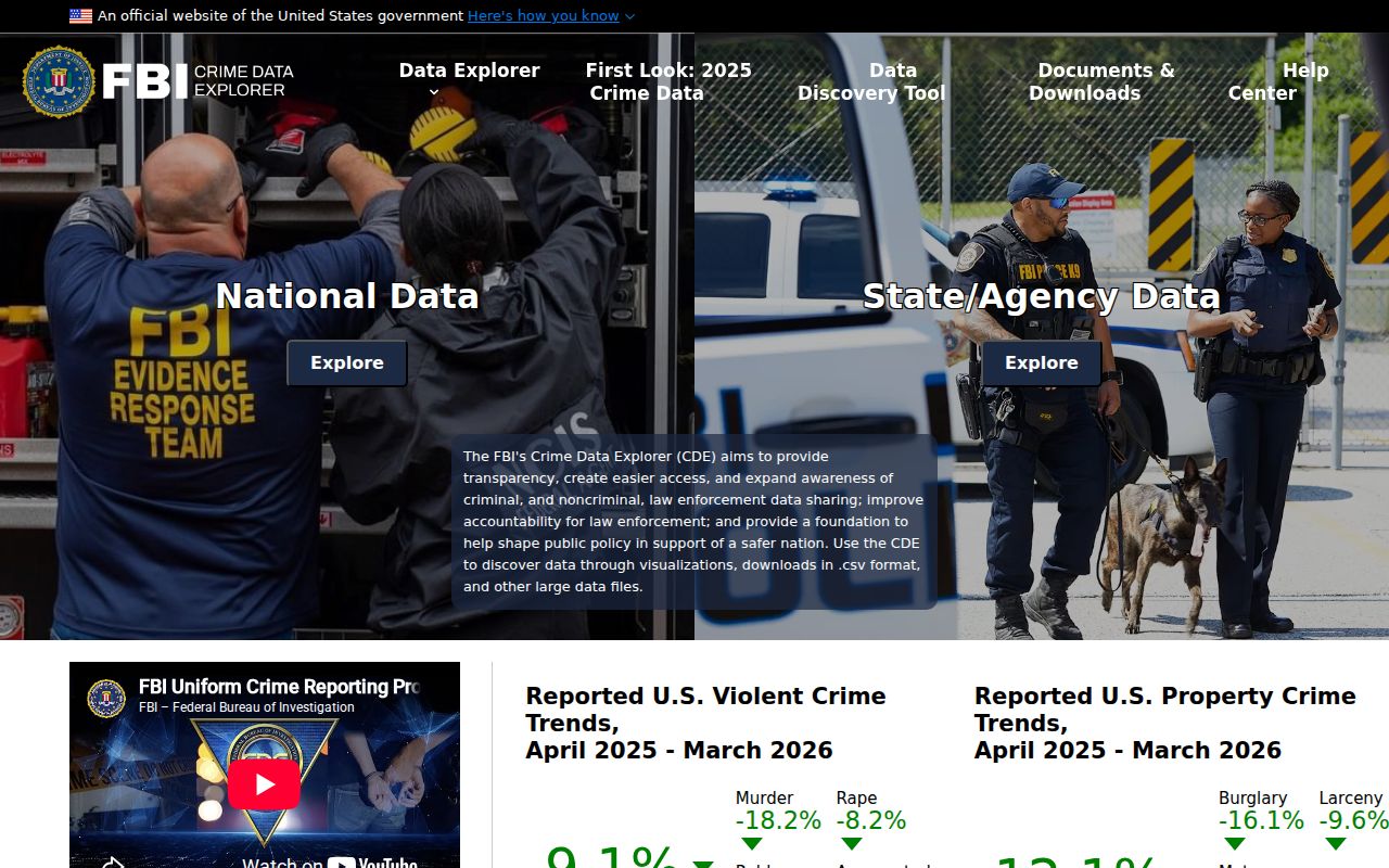 Goliad County arrest data context in FBI Crime Data Explorer