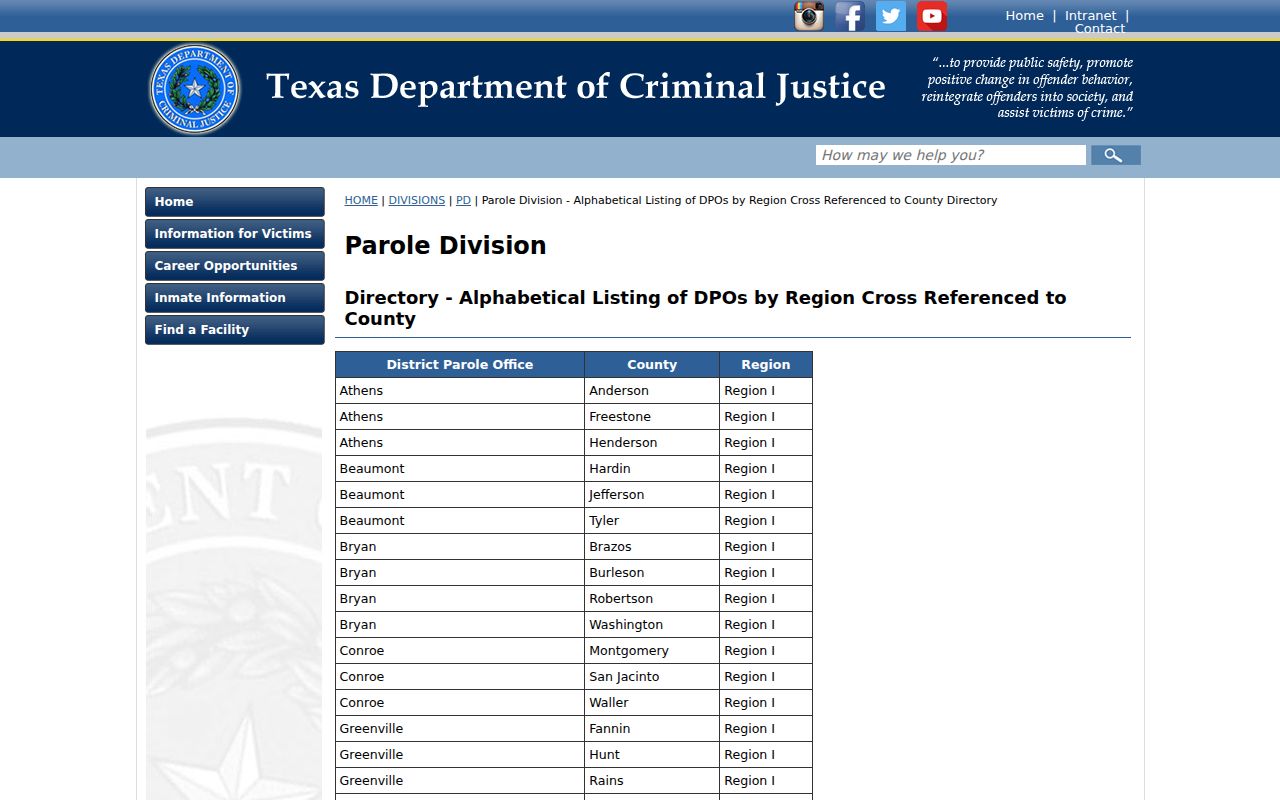 Goliad County criminal record Victoria parole office directory